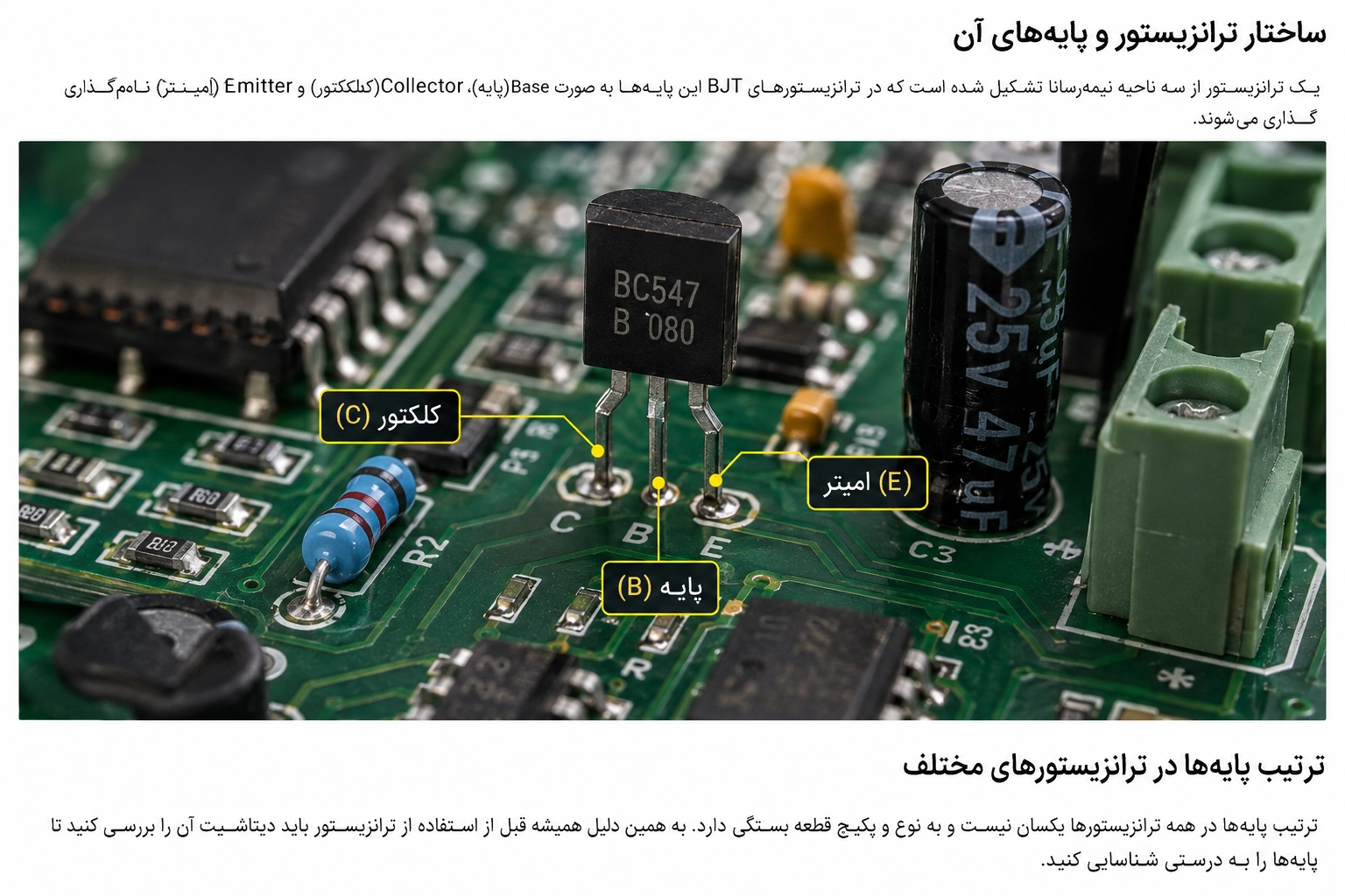 ساختار ترانزیستورها و پایه های آن
