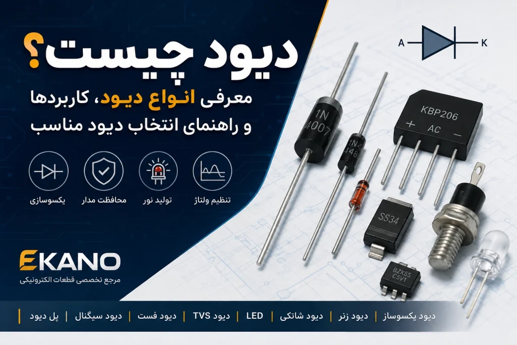 انواع دیود: یکسوساز، زنر، شاتکی، LED و پل دیود