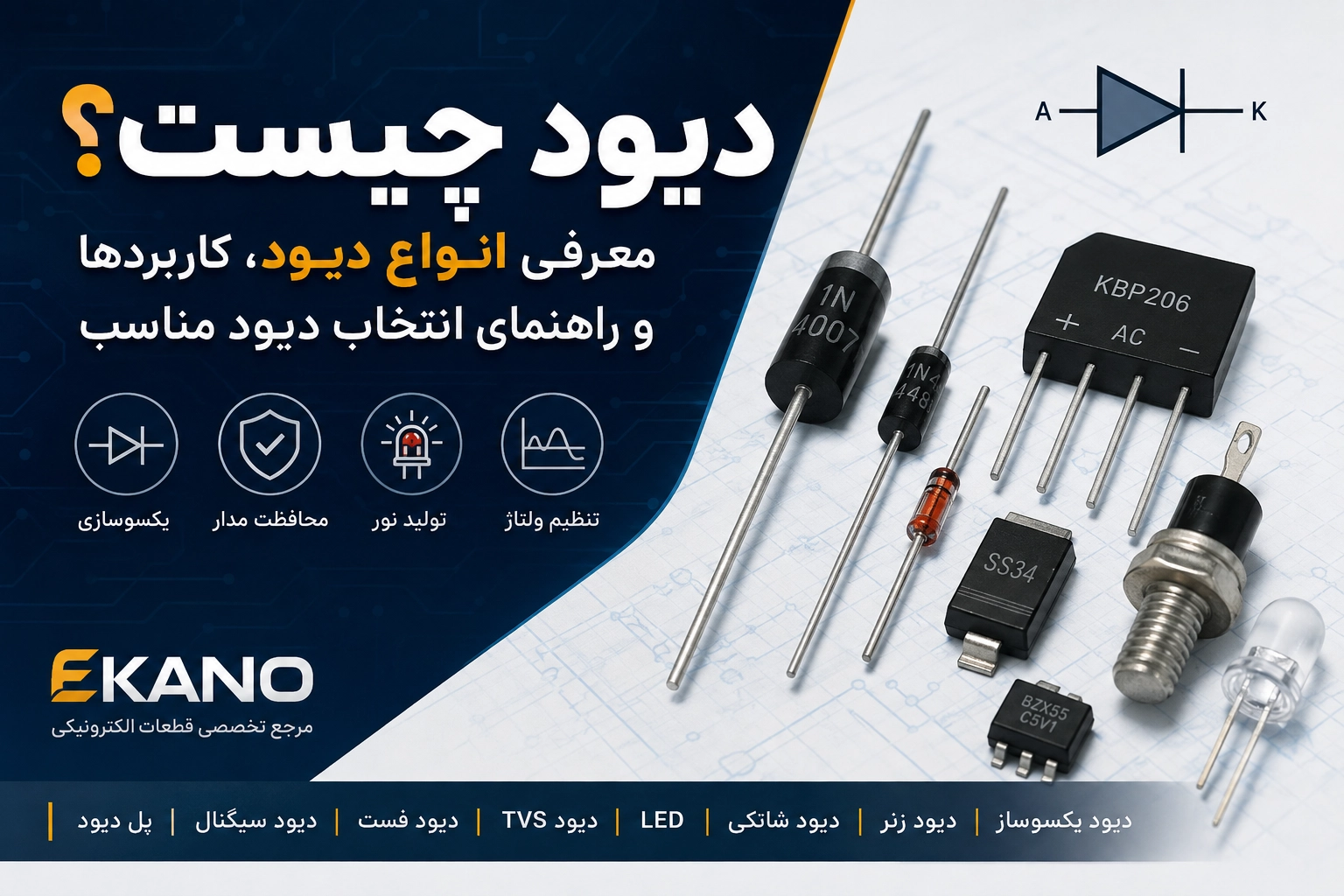 معرفی انواع دیودهای الکترونیکی شامل دیود یکسوساز، زنر، شاتکی، LED و TVS | EKANO