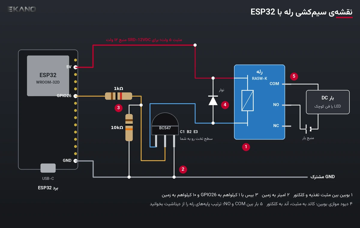 نقشه سیم‌کشی رله با برد ESP32، ترانزیستور BC547، مقاومت‌های ۱ و ۱۰ کیلواهم، دیود و زمین مشترک