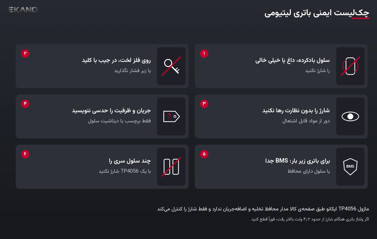چک‌لیست ایمنی باتری لیتیومی 18650: سلول بادکرده، سطح فلزی، شارژ بدون نظارت، BMS و ممنوعیت شارژ سری