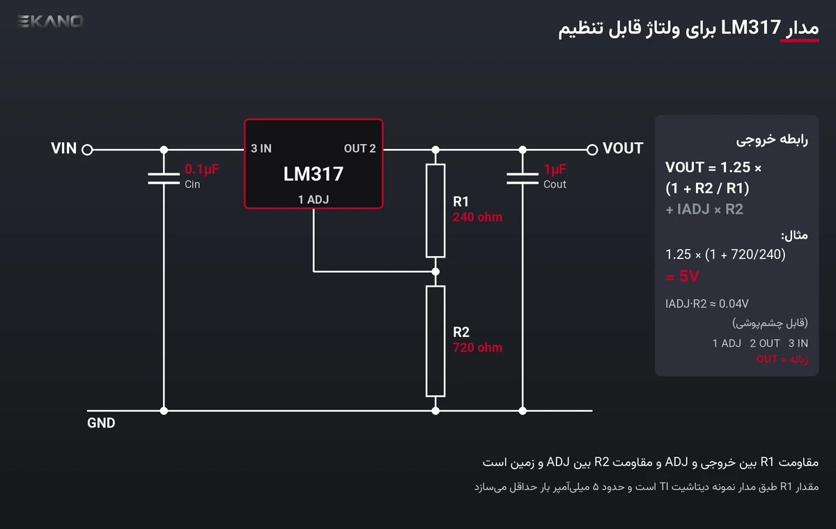 مدار LM317 با مقاومت‌های R1 و R2 برای تنظیم ولتاژ خروجی ۵ ولت