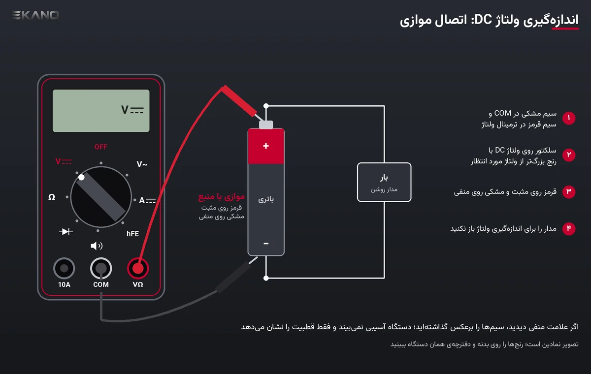 اندازه‌گیری ولتاژ DC باتری با مولتی‌متر: سیم قرمز روی مثبت و سیم مشکی روی منفی به‌صورت موازی