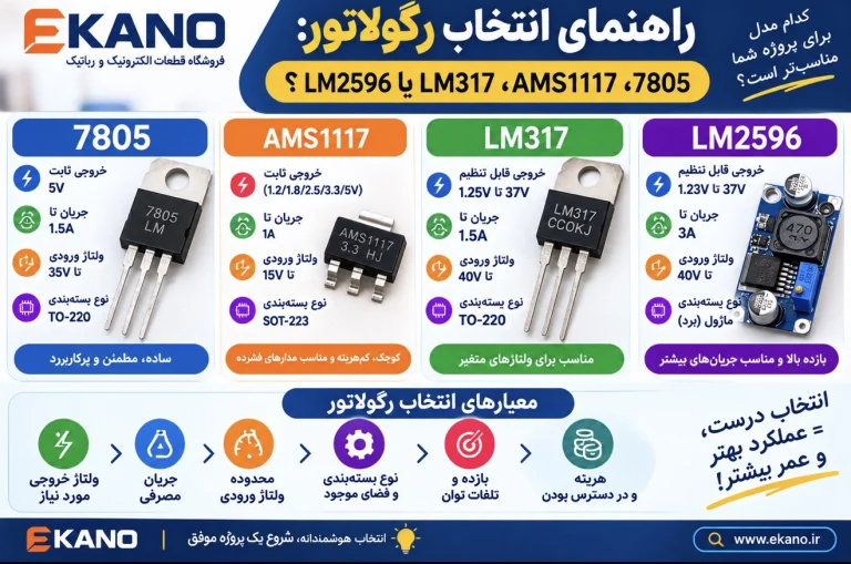 راهنمای انتخاب رگولاتور 7805، AMS1117، LM317 یا LM2596؟