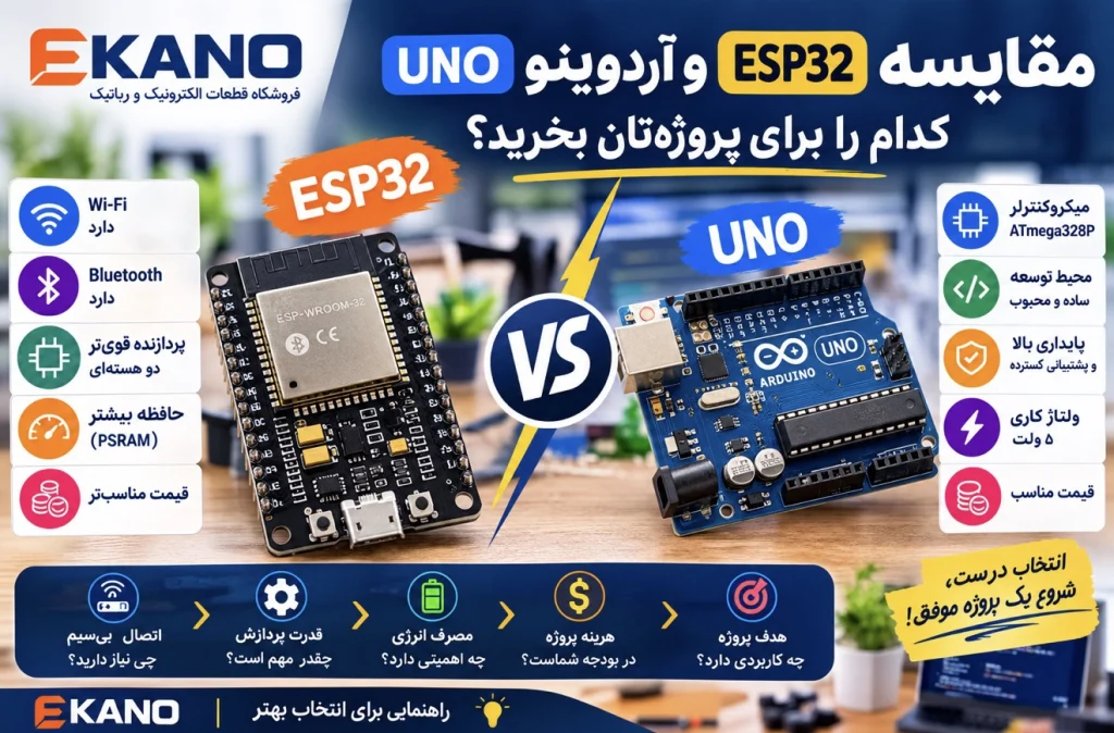 مقایسه ESP32 و آردوینو UNO؛ کدام را برای پروژه‌تان بخرید؟